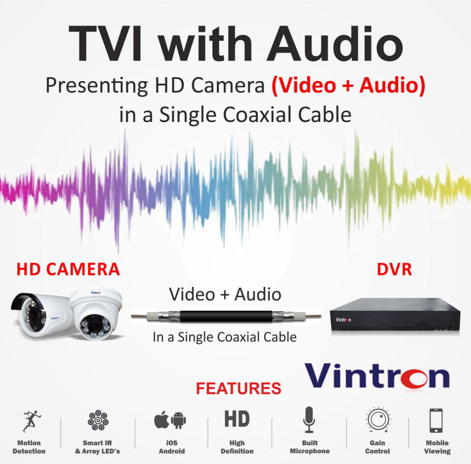 Vintron TVI with Audio