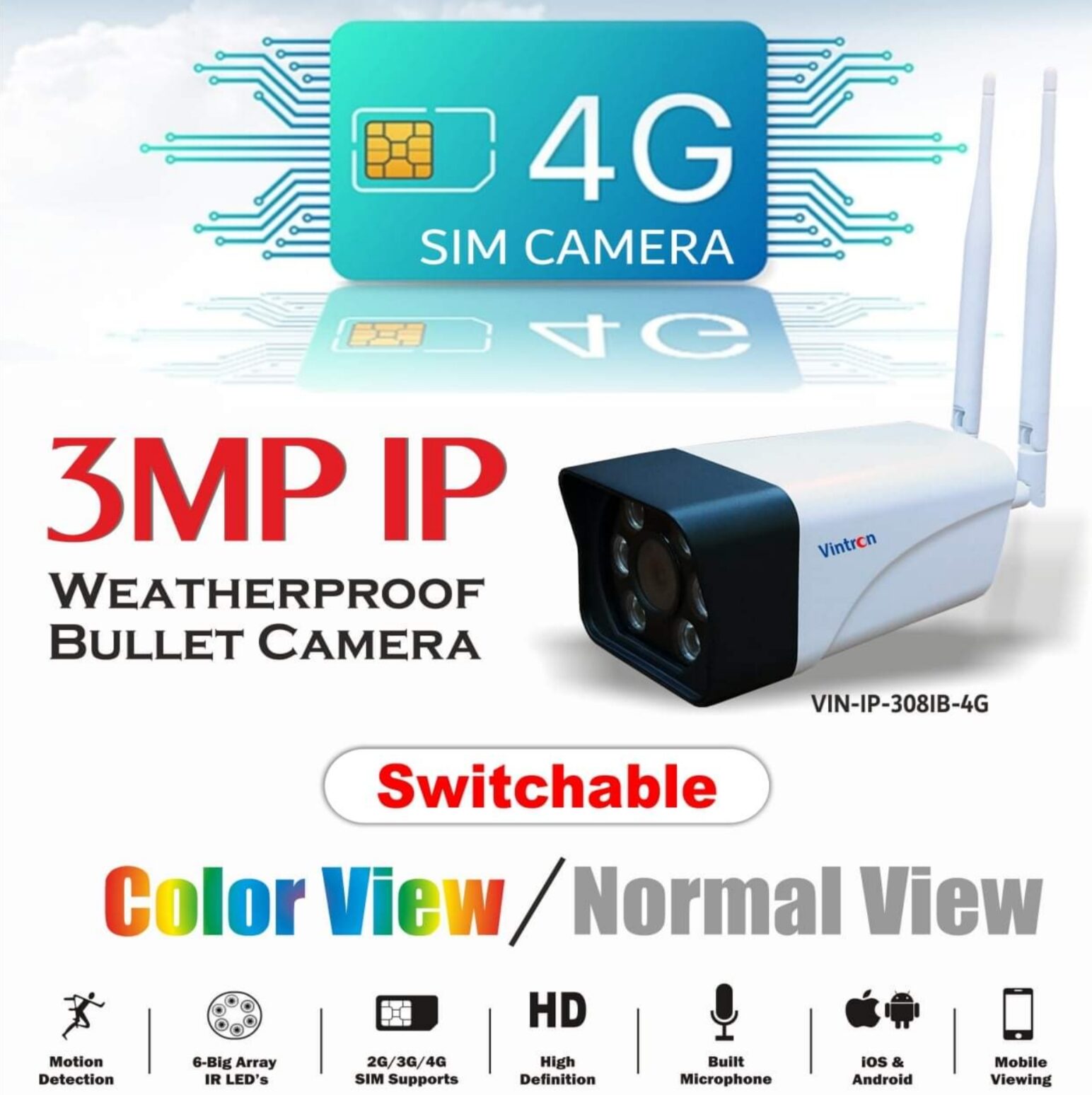 3MP SIM Camera Flyer 1