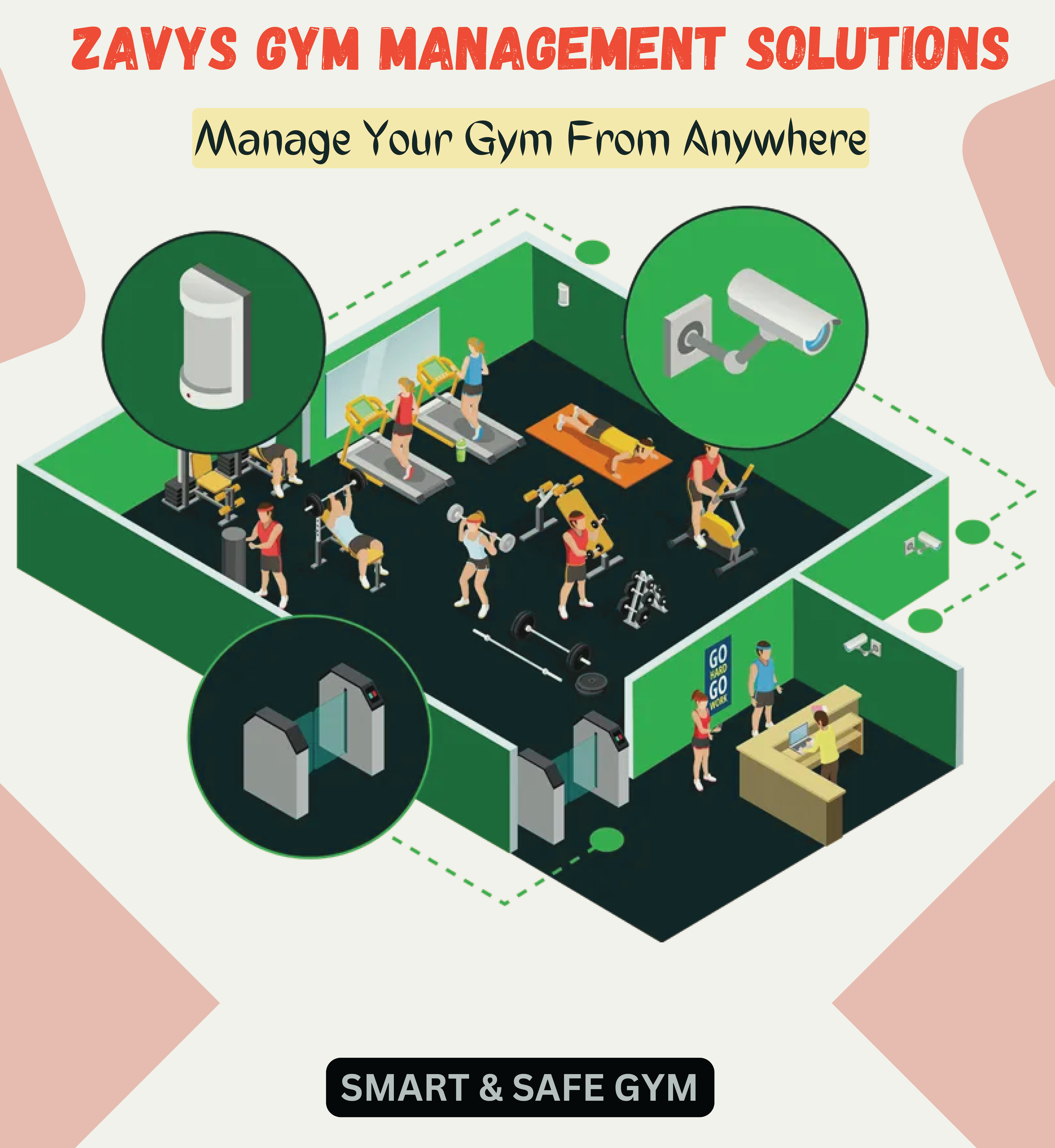 Gym Management 1